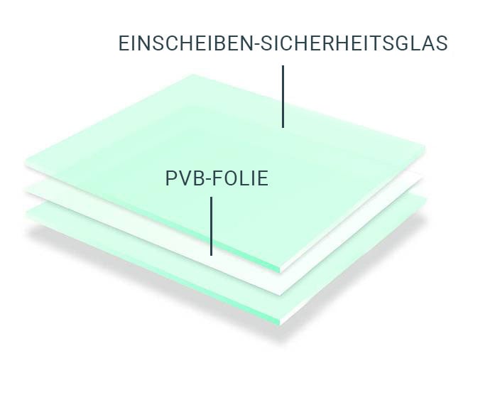 glas balkone sicherheitsglas vsg